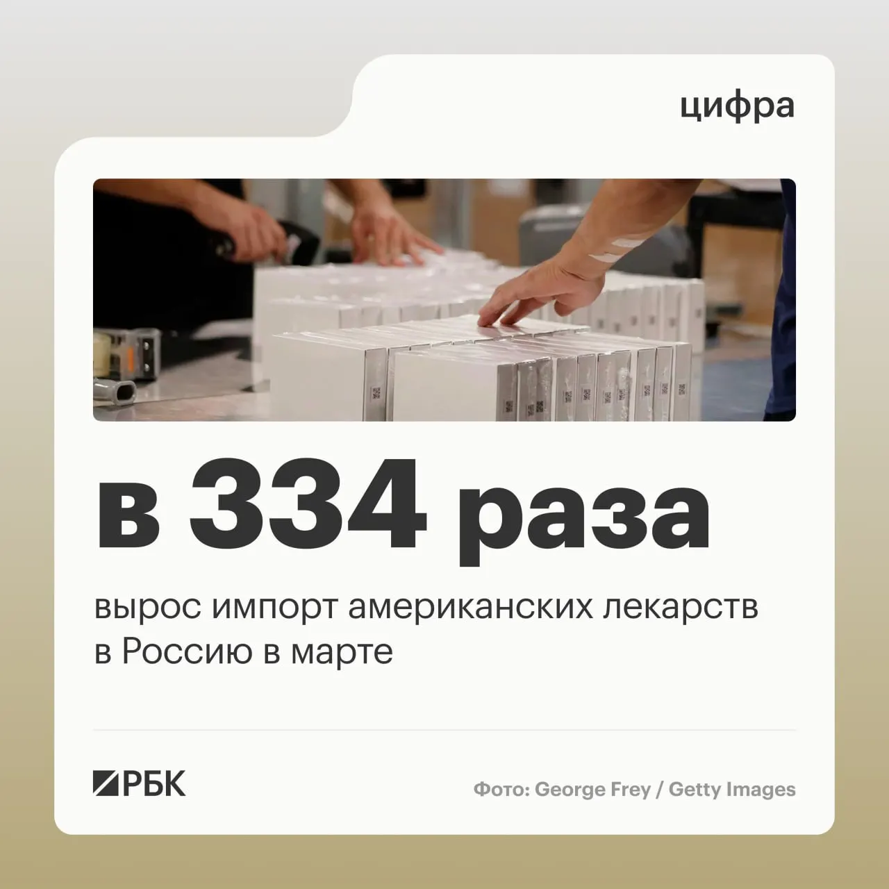По данным Бюро переписи США, в марте поставки фармпродукции в Россию резко увеличились — до $3,4 млн против $10,1 тыс. в феврале.