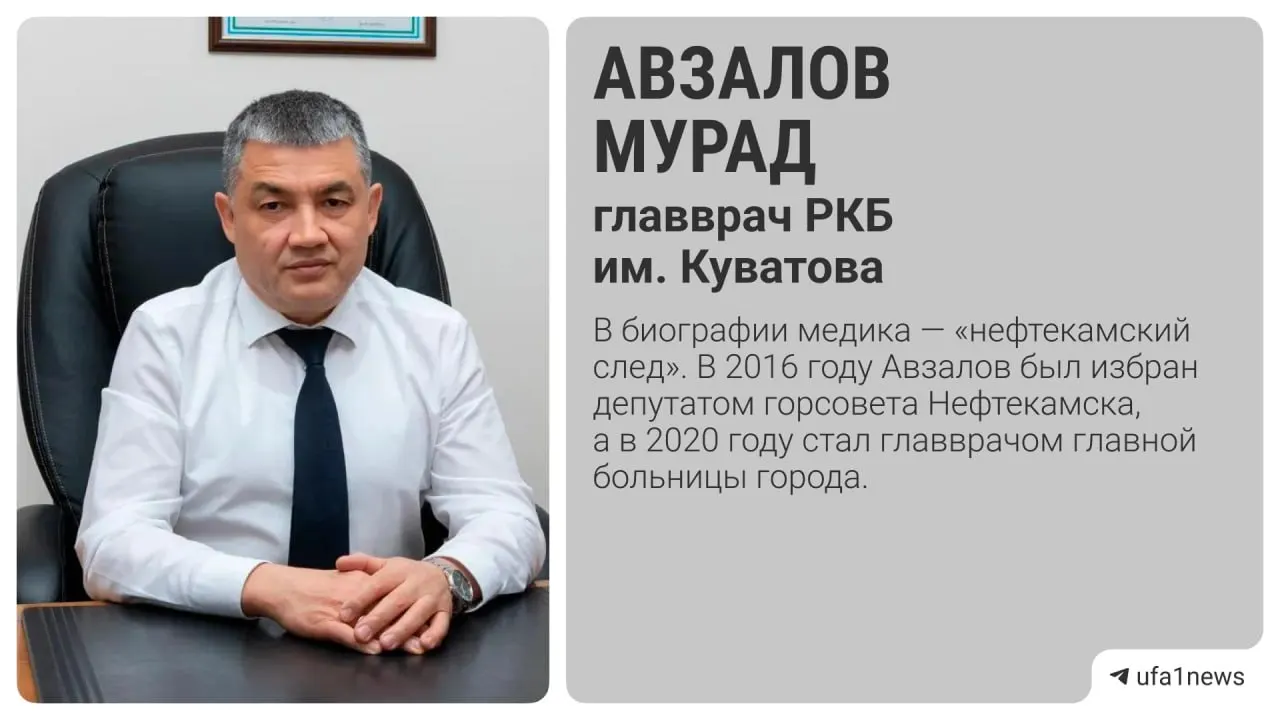 В региональном Минздраве заявили, что руководитель РКБ Куватова Мурад Авзалов не снимался с должности — сведения о кадровых перестановках не соответствуют действительности.