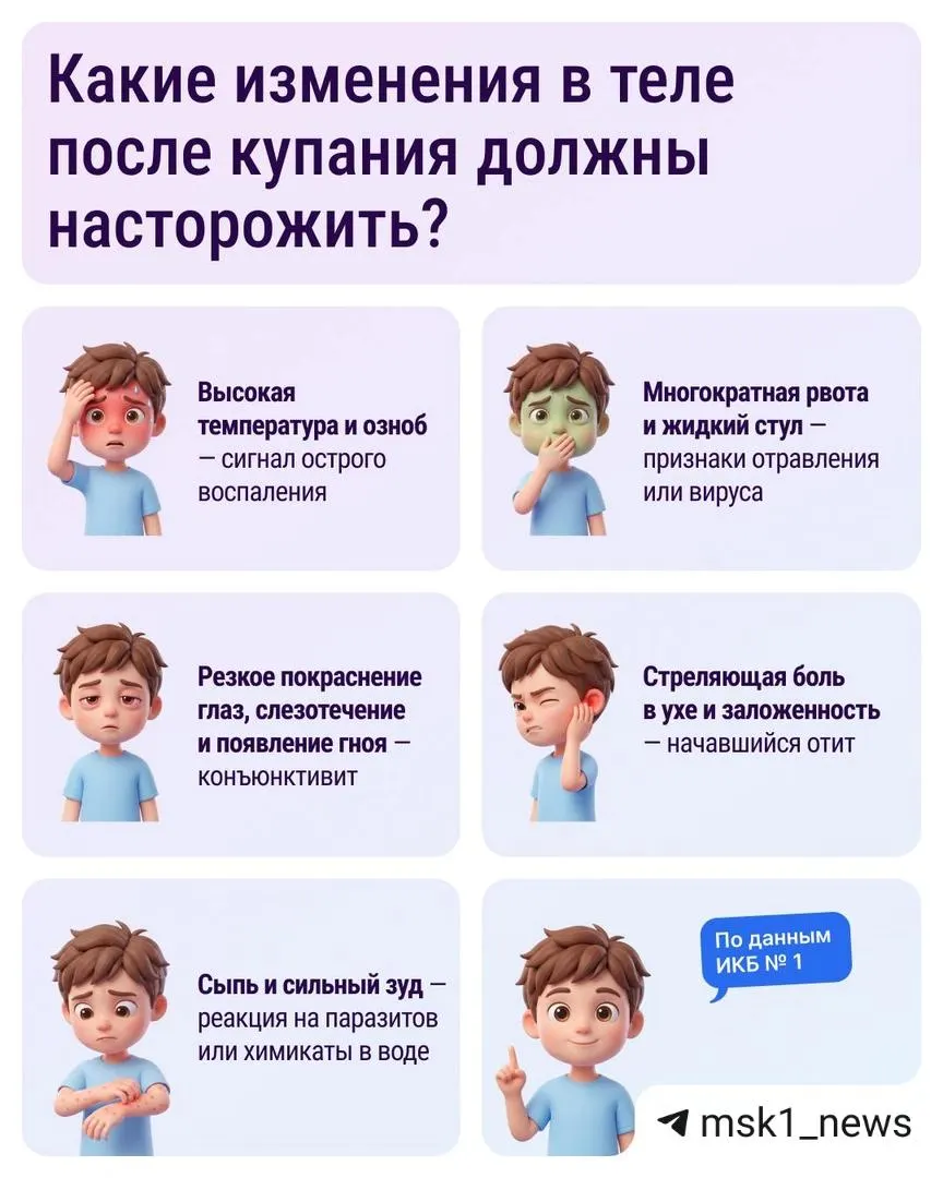Купание в необорудованных водоёмах повышает риск кишечных и кожных инфекций. Рассказываем, какие заболевания встречаются чаще всего и когда появляются симптомы.