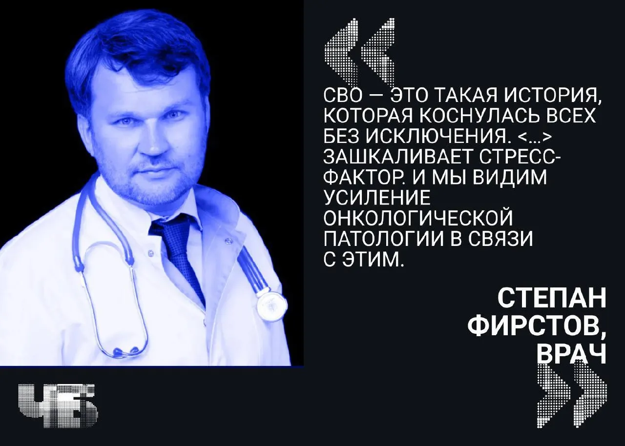 Степан Фирстов, врач и лидер региональной «Партии пенсионеров», заявил, что с 2022 года в Челябинской области участились выявления онкологических заболеваний и одной из причин называет стресс, вызванный СВО. Статистику он не привёл.