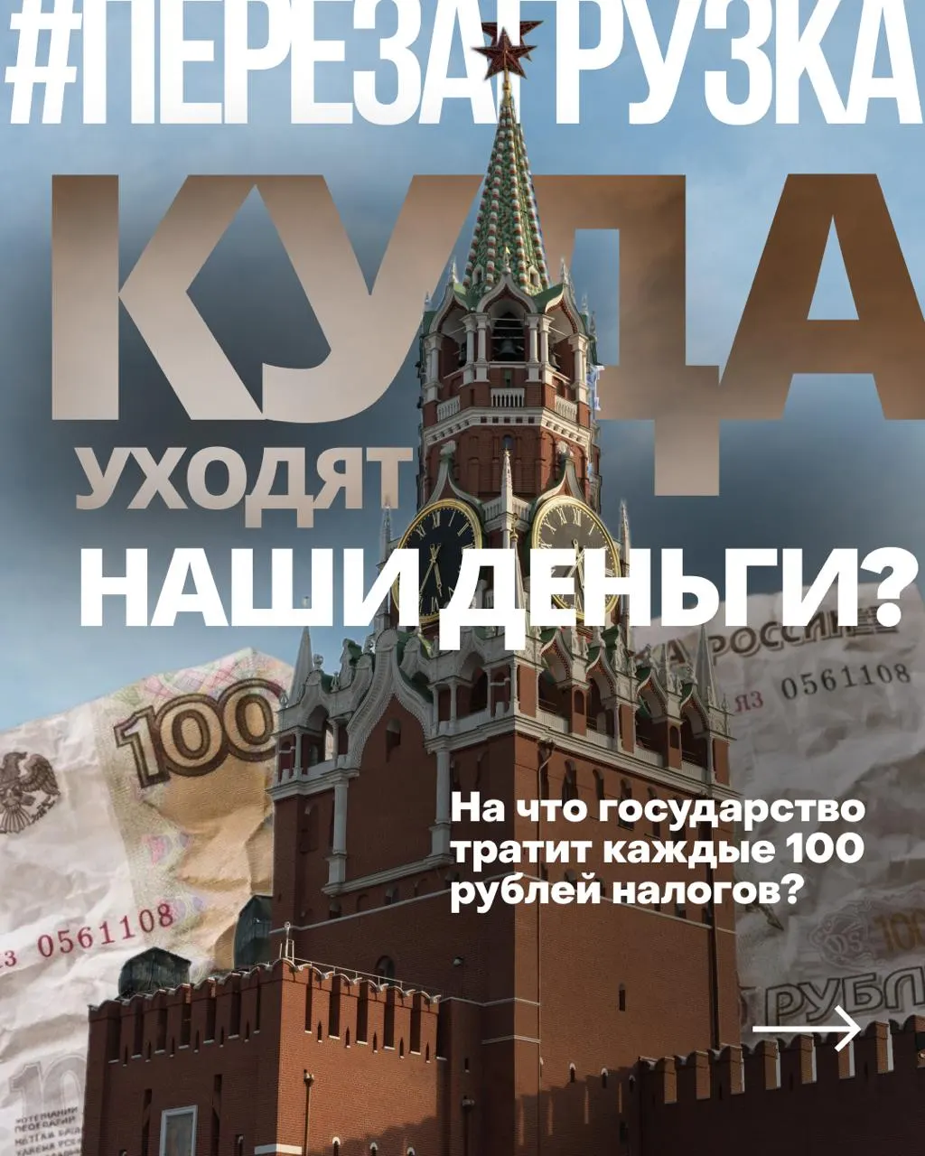 Анализ распределения бюджета: соцвыплаты — 16 руб., обслуживание долга — 9, ЖКХ — 5; здравоохранение и образование получают по 4 рубля. Наибольшая доля средств уходит на армию, силовые структуры и безопасность.