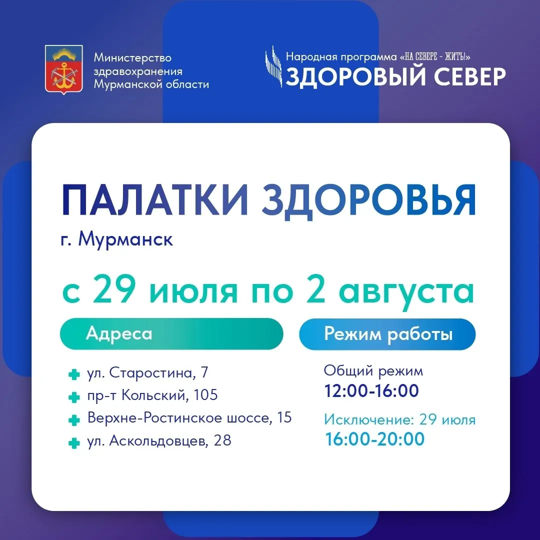 В Мурманске стартуют «Палатки здоровья» — бесплатные экспресс‑проверки состояния организма, выдача индивидуальной карты с результатами и возможность сразу записаться на диспансеризацию.