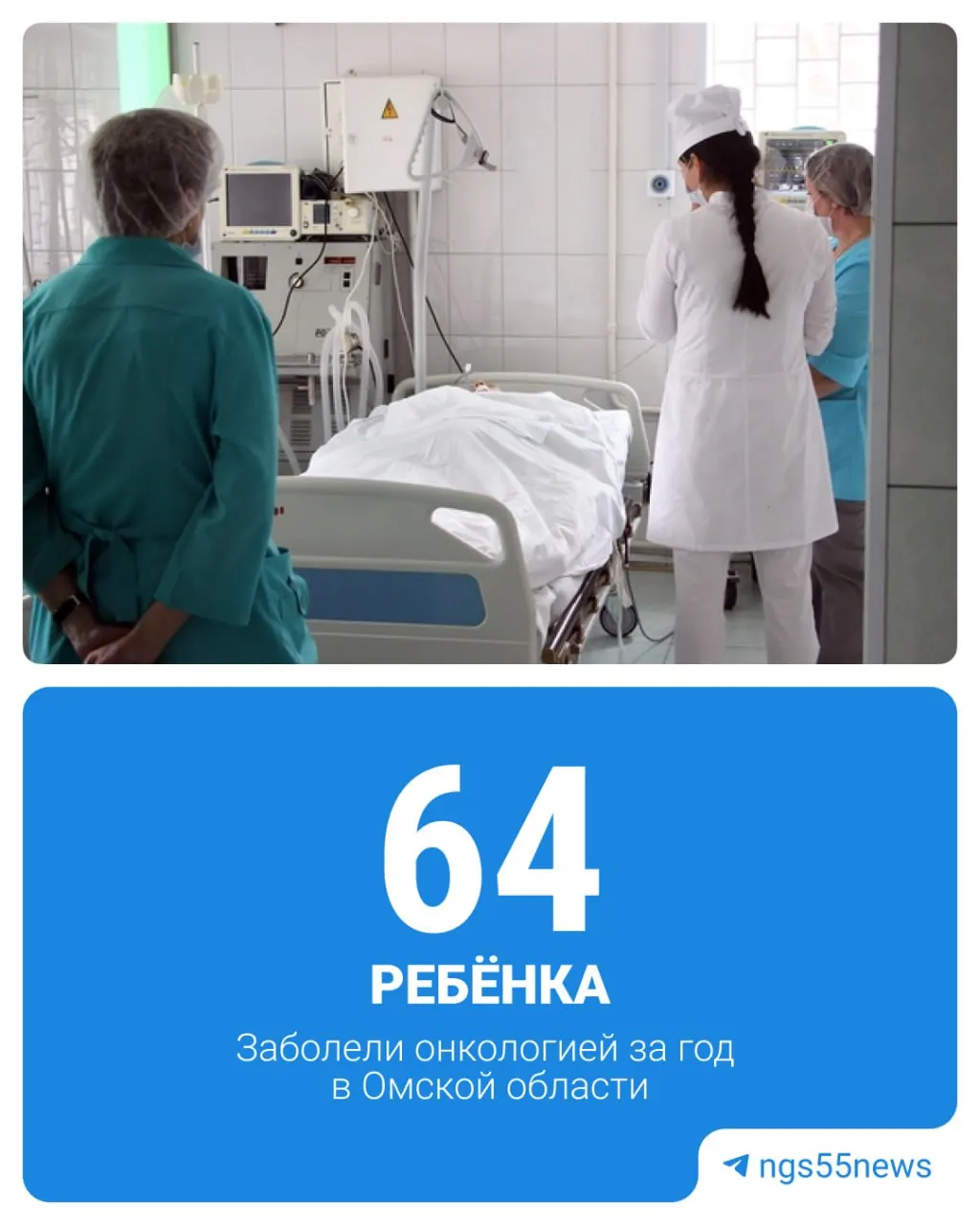 За прошлый год в Омской области диагностировали онкологию у 64 детей; ещё 17 случаев зарегистрированы в первых шести месяцах 2026 года. Часть пациентов вышла в ремиссию, остальные продолжают лечение.
