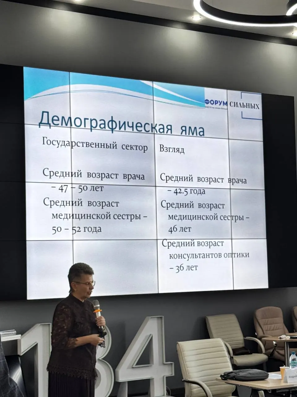 На круглом столе обсудили кадровые вызовы в медицине региона: роль наставничества, мотивацию сотрудников и баланс работы и жизни.