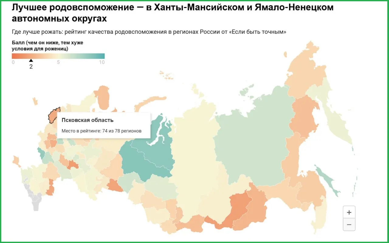 Исследование отмечает высокий уровень материнской смертности, дефицит кадров и значительный износ оборудования в регионе.