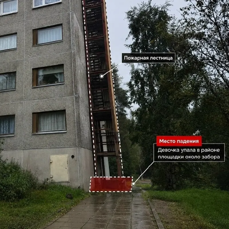 Девочка примерно 12–13 лет упала с пожарной лестницы у жилого дома в Костомукше. Пострадавшая была доставлена в больницу, но позднее скончалась. Следственные органы устанавливают обстоятельства.