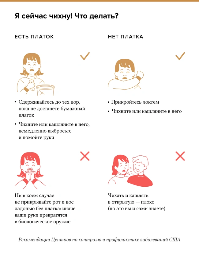 Памятка по профилактике заболеваний и подготовке телефона к поездке.