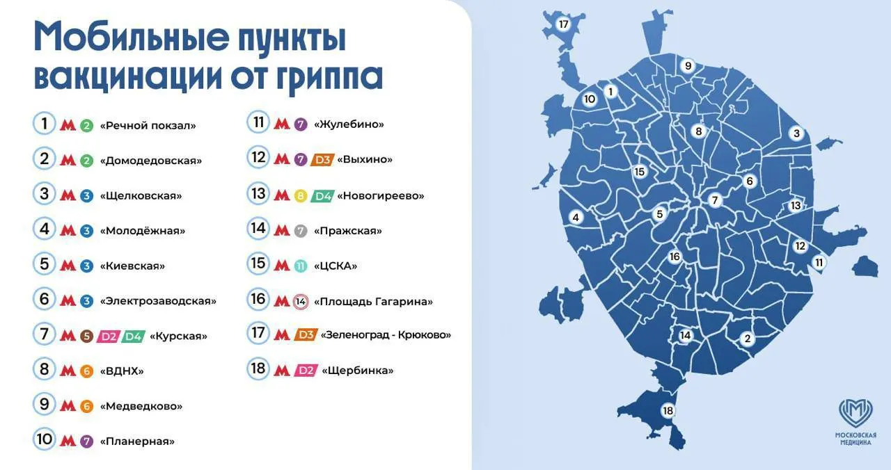 Прививку можно сделать рядом со станциями метро, МЦК и МЦД. Пункты работают без выходных и без предварительной записи; при себе нужен паспорт и полис ОМС.