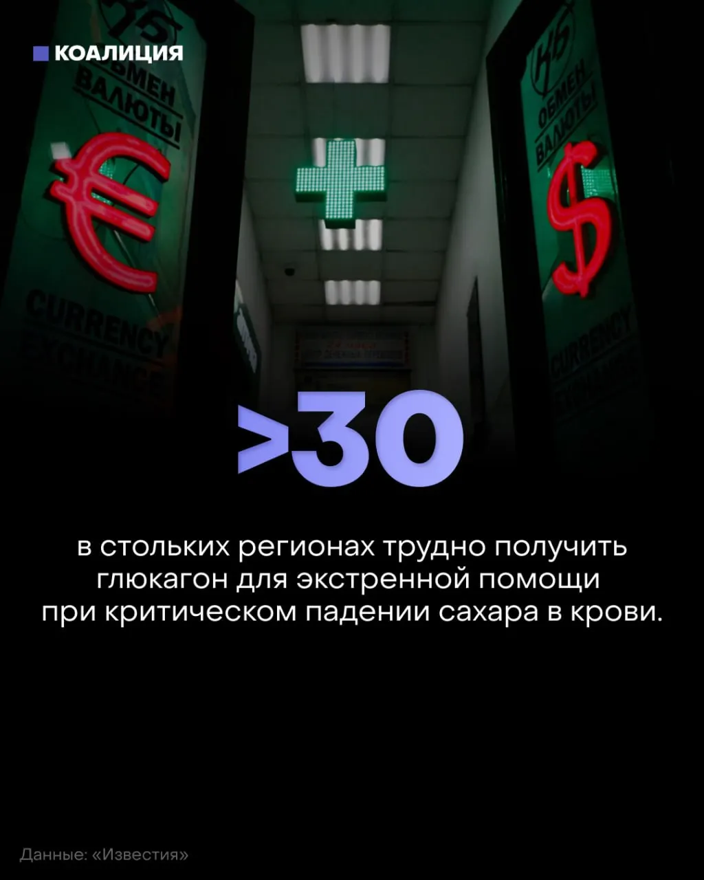 Пациентам с диабетом сейчас не хватает глюкагона: перебои в выдаче зафиксированы в нескольких регионах, цены растут, люди ищут препарат за границей.
