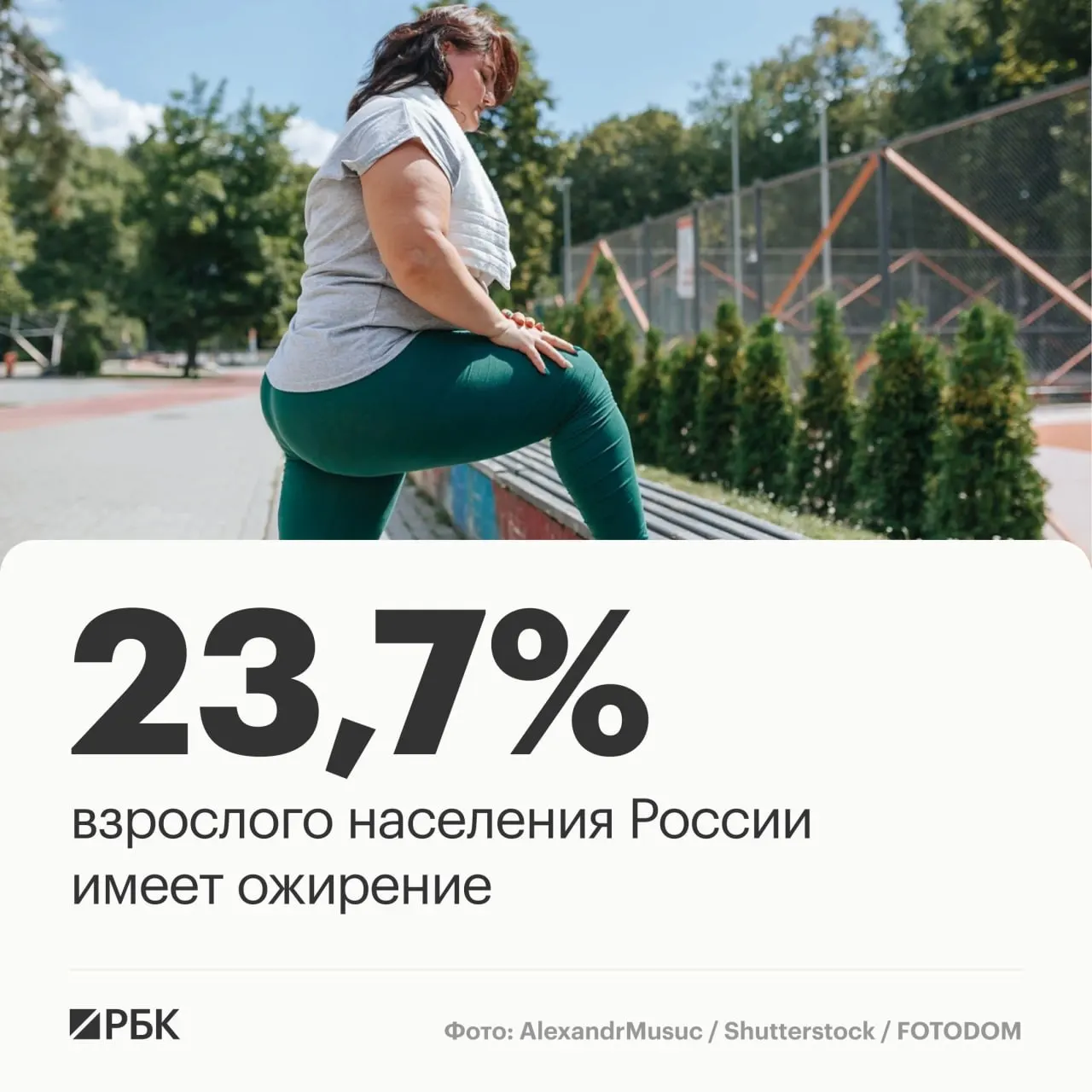 По данным экспертов, ожирение фиксируется примерно у 23,7% взрослого населения России; совокупность избыточной массы тела и пищевого ожирения затрагивает около 62–63% россиян.